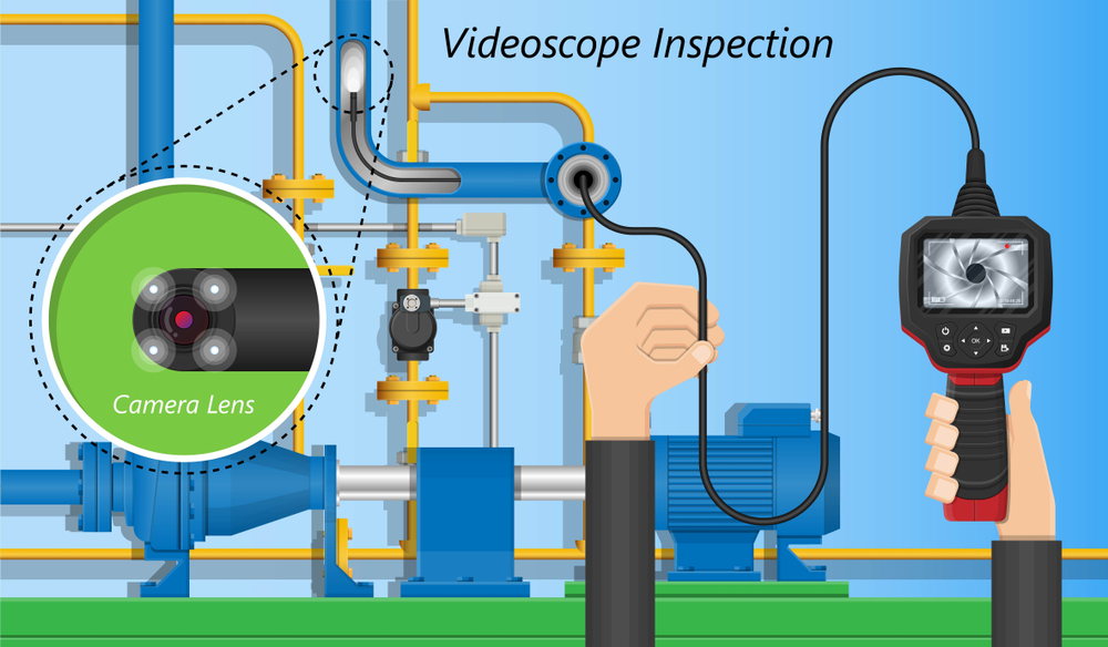 Endoscope Borescope Inspection Quality Control Service Case Studies in Turkey-Borematic